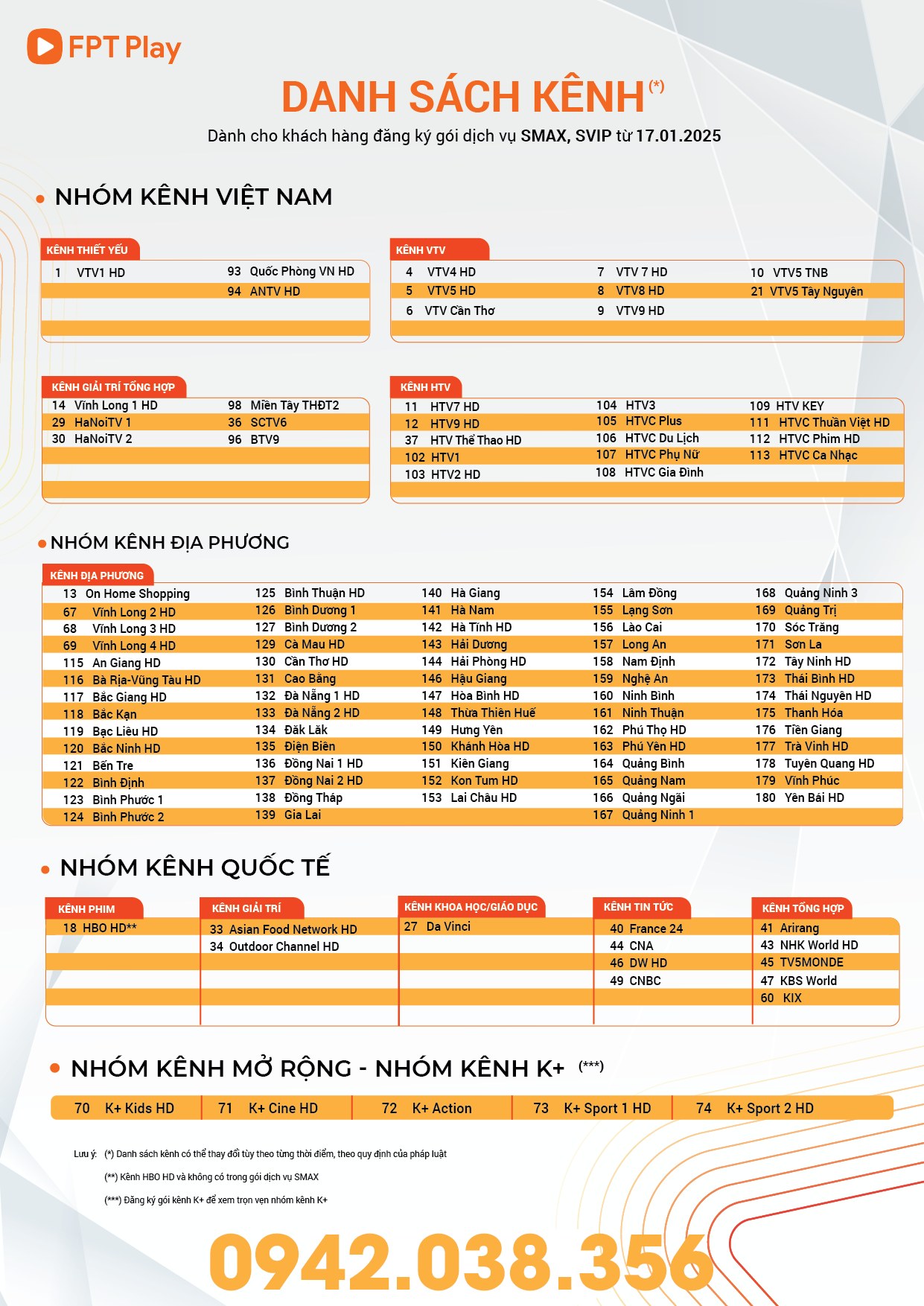 danh sách kênh khi khách hàng đăng ký gói dịch vụ truyền hình Max của FPT Play